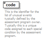 assessment_diagrams/assessment_p295.png