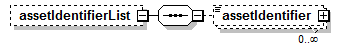 assessment_diagrams/assessment_p30.png