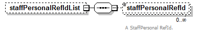 assessment_diagrams/assessment_p307.png