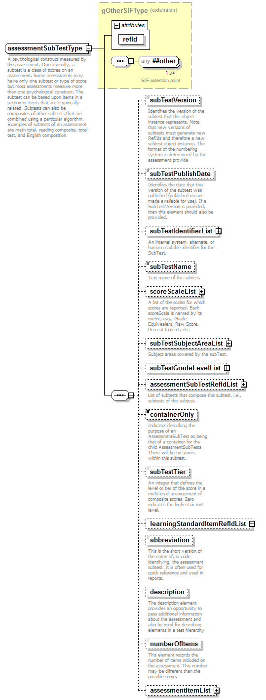 assessment_diagrams/assessment_p309.png