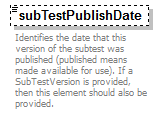 assessment_diagrams/assessment_p311.png