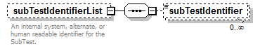 assessment_diagrams/assessment_p312.png