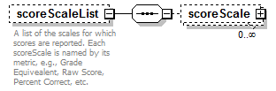 assessment_diagrams/assessment_p315.png