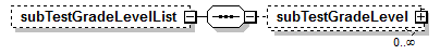 assessment_diagrams/assessment_p323.png