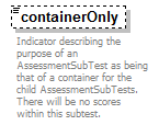 assessment_diagrams/assessment_p327.png