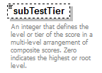 assessment_diagrams/assessment_p328.png