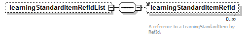 assessment_diagrams/assessment_p329.png