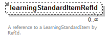assessment_diagrams/assessment_p330.png