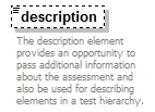 assessment_diagrams/assessment_p332.png