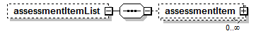 assessment_diagrams/assessment_p334.png