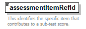 assessment_diagrams/assessment_p336.png