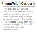 assessment_diagrams/assessment_p337.png