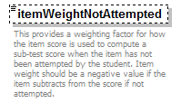 assessment_diagrams/assessment_p339.png