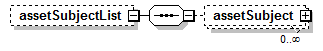 assessment_diagrams/assessment_p34.png