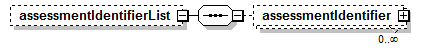 assessment_diagrams/assessment_p342.png