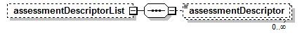 assessment_diagrams/assessment_p344.png