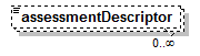 assessment_diagrams/assessment_p345.png