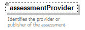 assessment_diagrams/assessment_p347.png