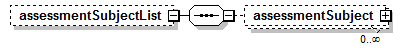 assessment_diagrams/assessment_p352.png