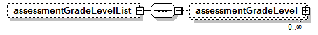 assessment_diagrams/assessment_p354.png