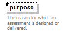 assessment_diagrams/assessment_p357.png