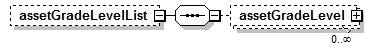 assessment_diagrams/assessment_p36.png