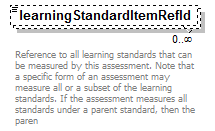 assessment_diagrams/assessment_p361.png