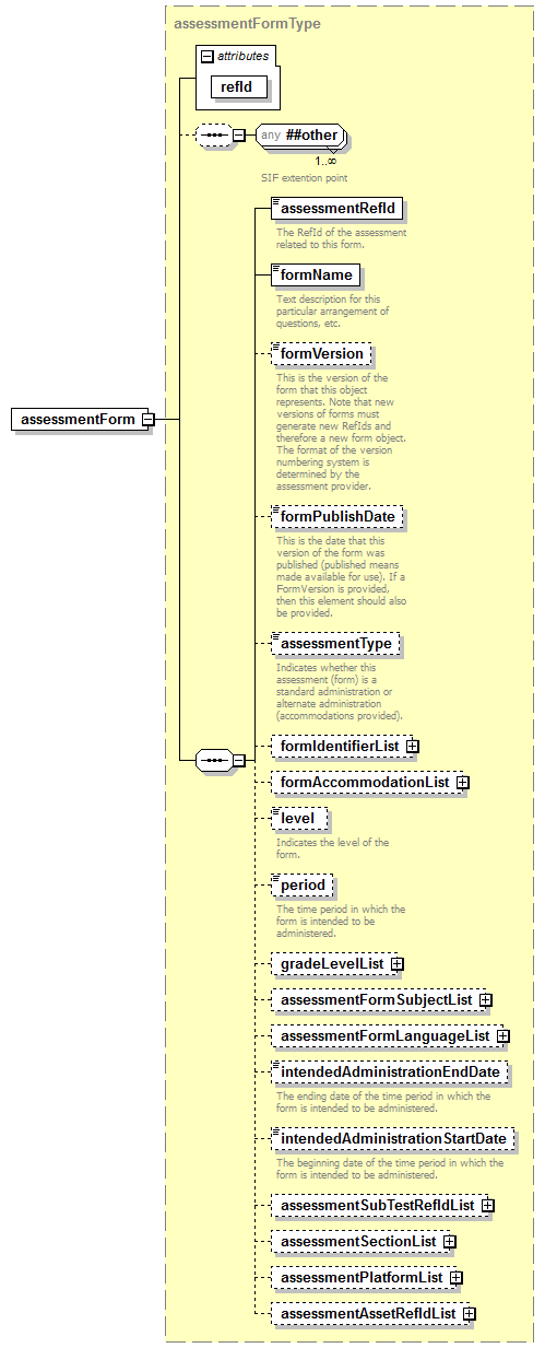 assessment_diagrams/assessment_p4.png