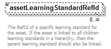 assessment_diagrams/assessment_p40.png