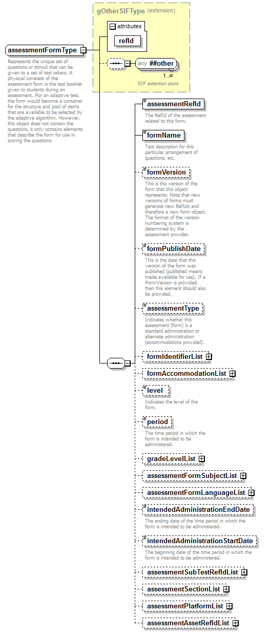 assessment_diagrams/assessment_p42.png