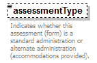 assessment_diagrams/assessment_p47.png