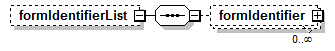 assessment_diagrams/assessment_p48.png