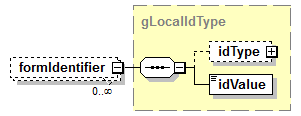 assessment_diagrams/assessment_p49.png