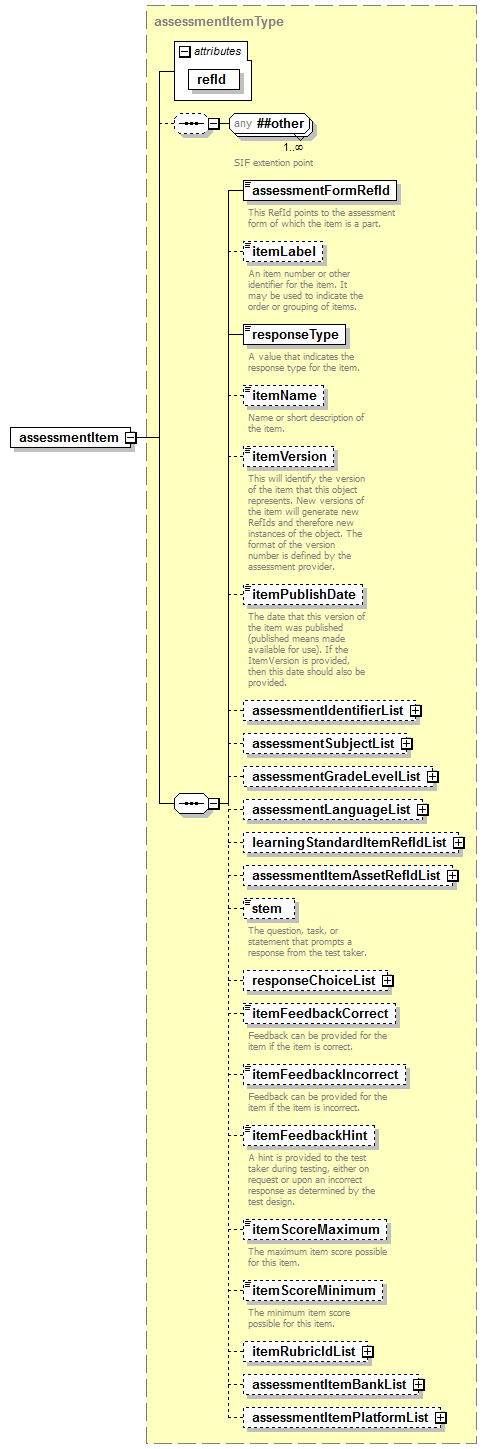 assessment_diagrams/assessment_p5.png