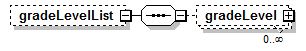 assessment_diagrams/assessment_p54.png