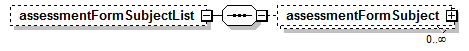 assessment_diagrams/assessment_p56.png