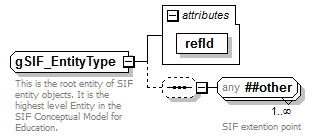 assessment_diagrams/assessment_p595.png