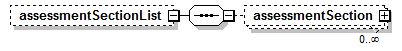 assessment_diagrams/assessment_p64.png