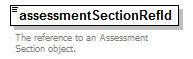 assessment_diagrams/assessment_p66.png
