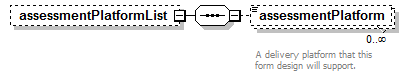 assessment_diagrams/assessment_p68.png
