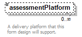 assessment_diagrams/assessment_p69.png