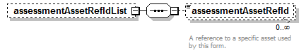 assessment_diagrams/assessment_p70.png