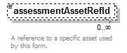 assessment_diagrams/assessment_p71.png