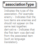 assessment_diagrams/assessment_p75.png