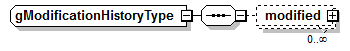 assessment_diagrams/assessment_p773.png
