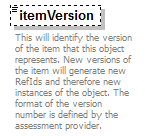 assessment_diagrams/assessment_p81.png