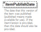 assessment_diagrams/assessment_p82.png