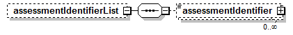 assessment_diagrams/assessment_p83.png