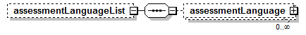 assessment_diagrams/assessment_p89.png