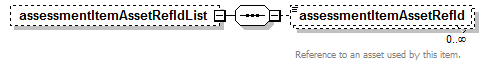 assessment_diagrams/assessment_p93.png